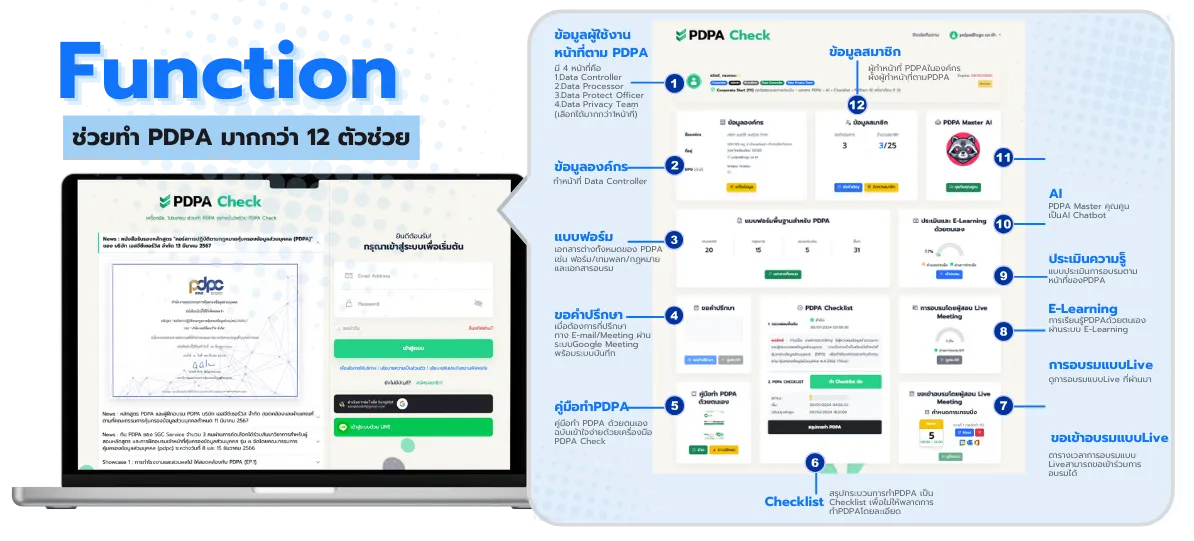 PDPA Check